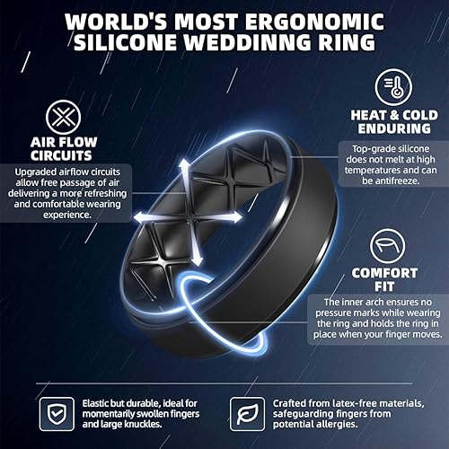 Black Breathable Silicone Rings