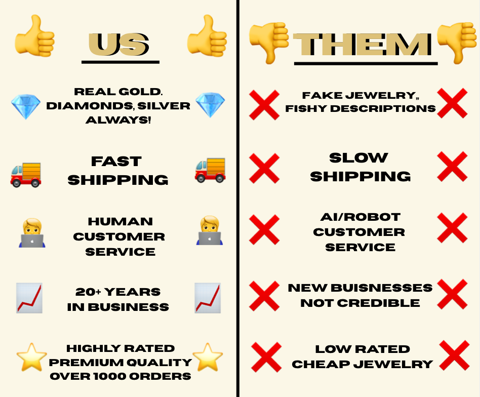 10K Glacier Cut Rectangle Nugget Earrings