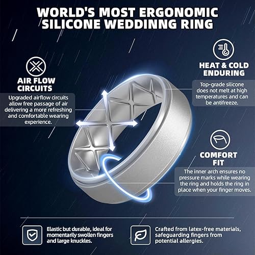 Silver Breathable Silicone Rings