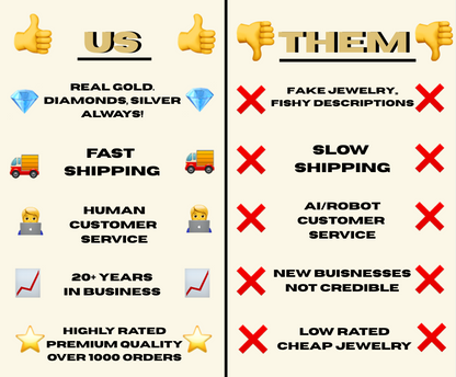 10K Glacier Cut Rectangle Nugget Earrings